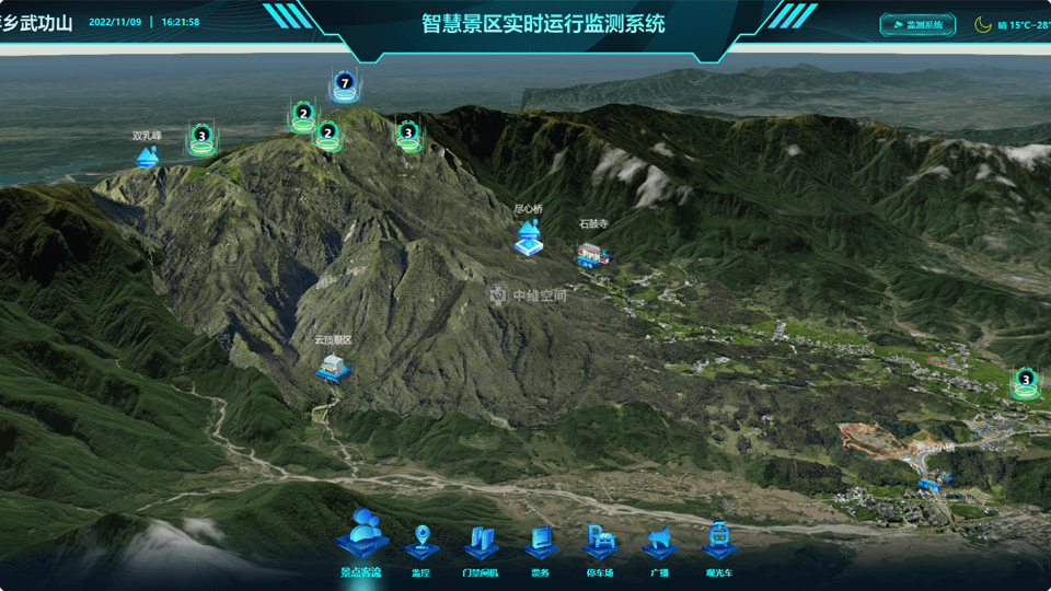 会同倾斜摄影技术在旅游规划中的应用？